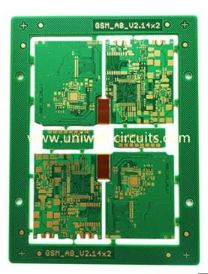 进程中的pcb是什么，pcb钻孔上下料自动化